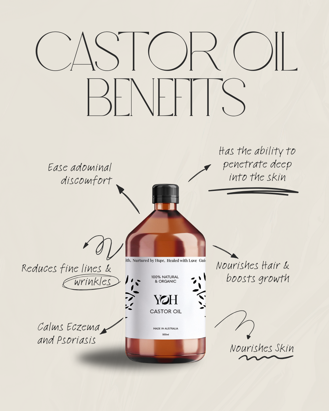 Castor Oil